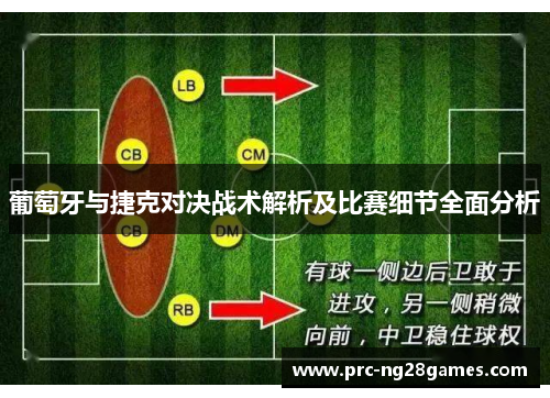 葡萄牙与捷克对决战术解析及比赛细节全面分析