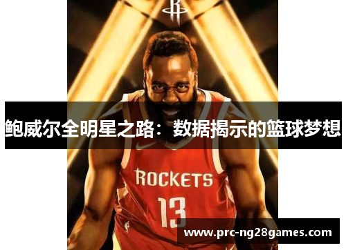鲍威尔全明星之路：数据揭示的篮球梦想