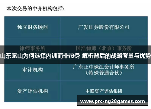 山东泰山为何选择内训而非热身 解析背后的战略考量与优势