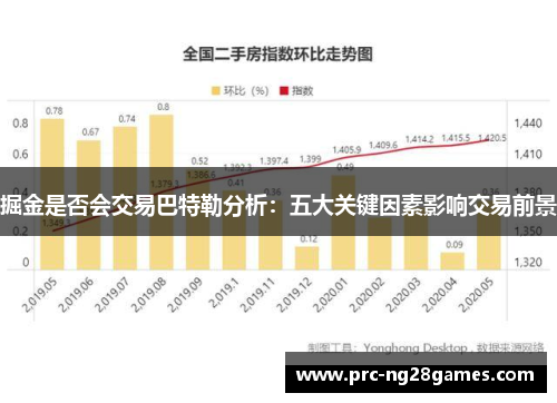 掘金是否会交易巴特勒分析:五大关键因素影响交易前景 掘金是否会交易巴特勒分析:五大关键因素影响交易前景