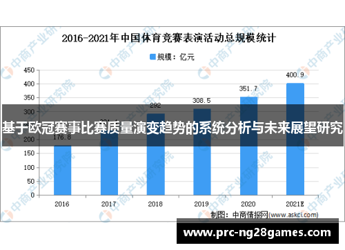 基于欧冠赛事比赛质量演变趋势的系统分析与未来展望研究