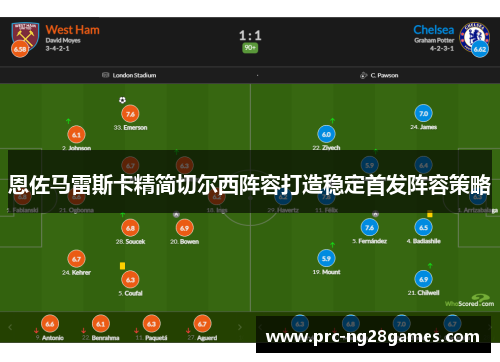 恩佐马雷斯卡精简切尔西阵容打造稳定首发阵容策略 恩佐马雷斯卡精简切尔西阵容打造稳定首发阵容策略